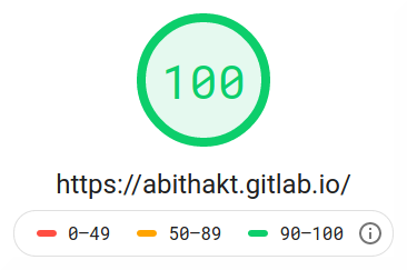 PageSpeed Insights score of 100/100